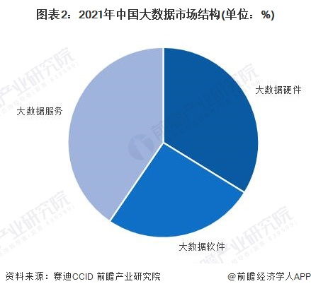 反詐公司三年巨虧1.9億終止IPO，工業互聯網數據服務之路在何方？