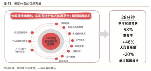 工業(yè)互聯(lián)網(wǎng)拐點或?qū)⒅?構(gòu)建精準(zhǔn)數(shù)據(jù)體系為何迫在眉睫？
